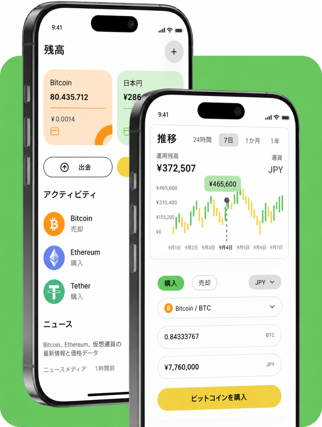 リアルタイム市場データを備えたProfitaiトレーディングプラットフォームのインターフェース