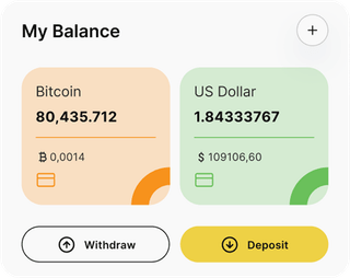 Profitaiの自動取引ソリューションのダッシュボード画面
